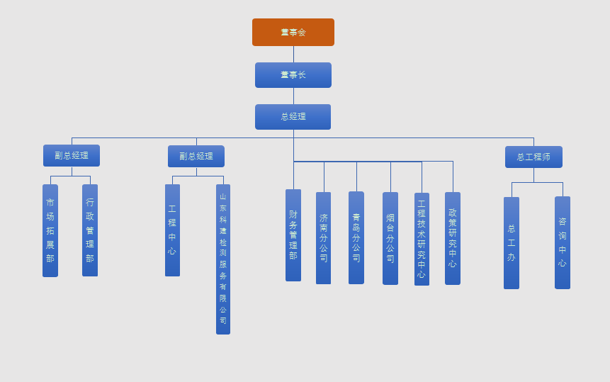 1636010463360488.png 網(wǎng)站更新.png